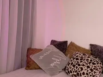 Chaturbate Adult Webcam of miluv19