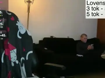 Chaturbate Private Sex Chat of sexy_sweets