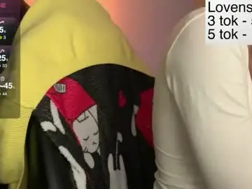 Chaturbate Sex Chat of sexy_sweets