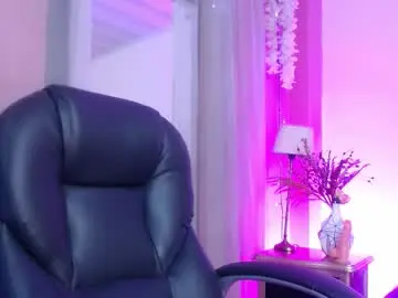 Chaturbate Adult Webcams of sweetgh_