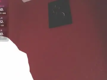 Chaturbate Private Sex Chat of toryohsweety