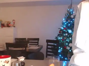 Chaturbate Live Porn of annabisoux