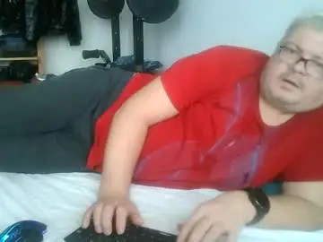 Chaturbate Adult Webcam of artuditu55