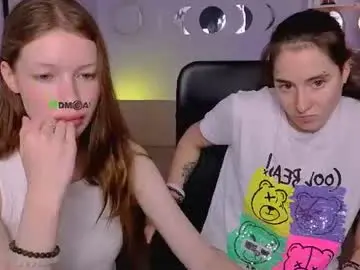 Chaturbate Nude Webcam of daisy_baby_