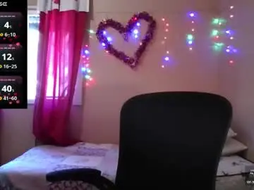 Chaturbate Private Sex Chat of imsohornydacom