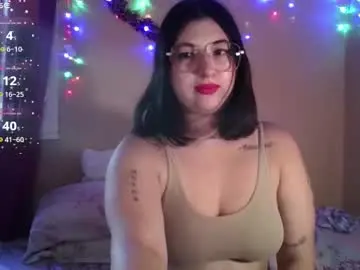 Chaturbate Sex Cam of imsohornydacom