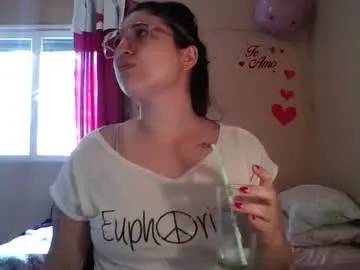 Chaturbate Sex Cam of imsohornydacom