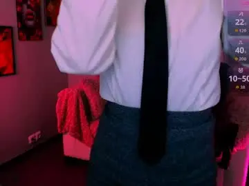 Chaturbate Live Sex of melisa_white1