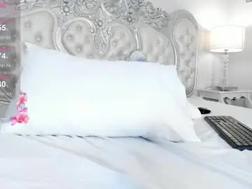 Chaturbate Adult Webcams of anasha21