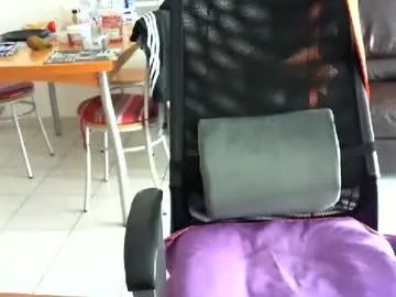 Chaturbate Sex Chat of didonc