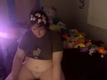 Chaturbate Adult Webcams of katfromsaturn