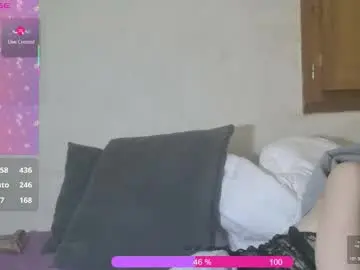 Chaturbate Adult Webcams of mistressmilly32