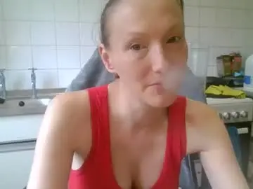 Chaturbate Adult Webcam of mistressmilly32