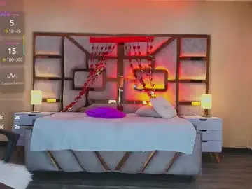 Chaturbate Sex Chat of anabell_brown