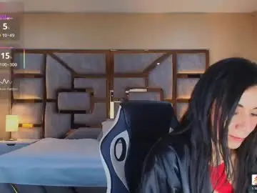 Chaturbate Adult Webcam of anabell_brown