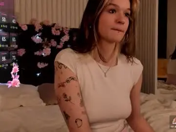 Chaturbate Sex Chat of charmingvixen