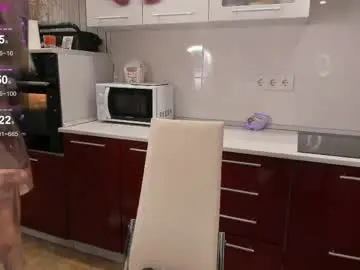 Chaturbate Free Live Porn of livyybosom