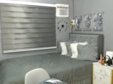 Chaturbate Live Porn of naughtykeats