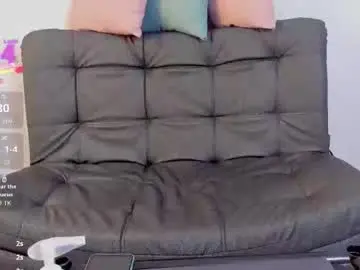 Chaturbate Nude Webcam of swet_lovee_