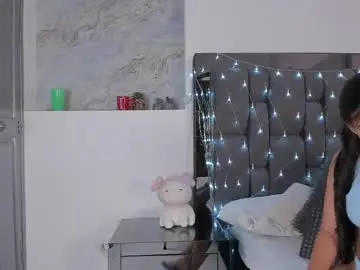 Chaturbate Nude Webcam of swet_lovee_