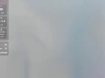 Chaturbate Adult Webcams of zamahara_rodriguez