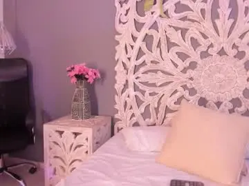 Chaturbate Private Sex Chat of ana_gonzalez