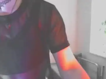 Chaturbate Adult Video Chat of notyourfemboi