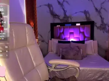 Chaturbate Adult Webcams of jeen_taylor