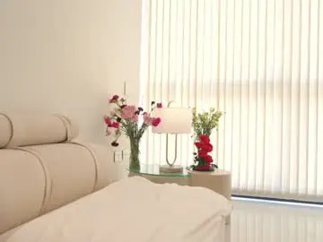 Chaturbate Sex Cam of naughtysammx