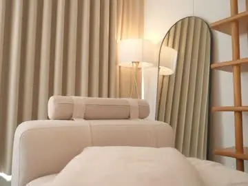 Chaturbate Adult Webcams of naughtysammx