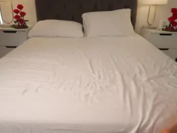 Chaturbate Adult Webcams of naughtysammx