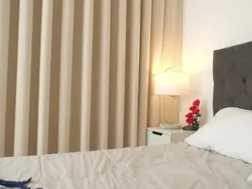 Chaturbate Adult Webcams of naughtysammx