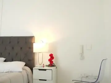 Chaturbate Sex Chat of naughtysammx