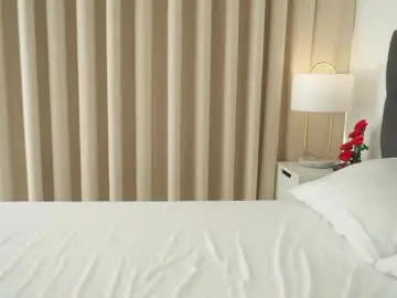 Chaturbate Sex Chat of naughtysammx