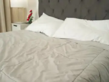 Chaturbate Sex Cam of naughtysammx