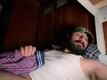 Chaturbate Adult Webcams of 1ui5