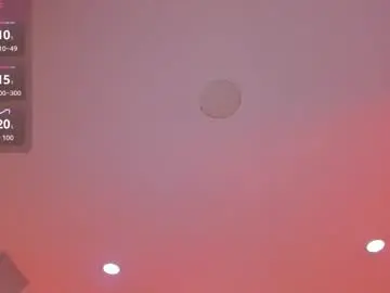 Chaturbate Best Webcam of _agathaargent