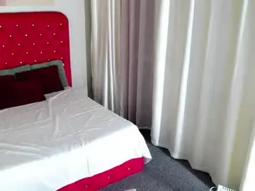 Chaturbate Watch Live Sex Cams of francescafay