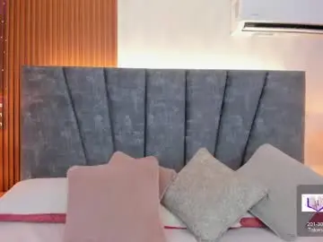 Chaturbate Adult Webcams of kandy_doll