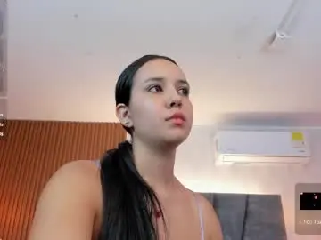 Chaturbate Nude Webcam of kandy_doll