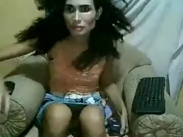 Chaturbate Sex Chat of sexywolfnight