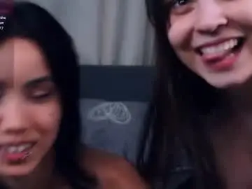Chaturbate Adult Webcam of dainalargena