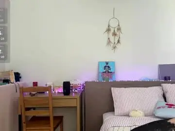 Chaturbate Private Sex Chat of lioravi