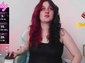 Chaturbate Sex Cam of sandyprinss