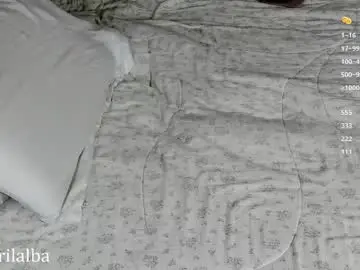 Chaturbate Best Webcam of aprilinalba