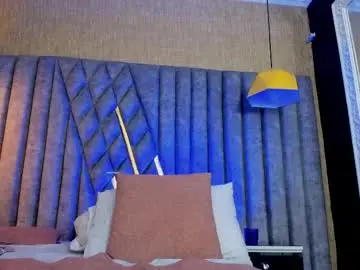 Chaturbate Adult Webcams of bossdominator1