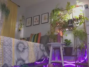 Chaturbate Live Porn of sunnie_dayz