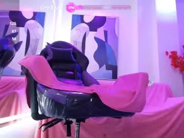 Chaturbate Live Porn of alice_candace