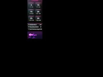 Chaturbate Free Live Porn of kittiemegan