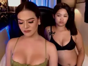 Chaturbate Adult Webcam of adorable_andrea